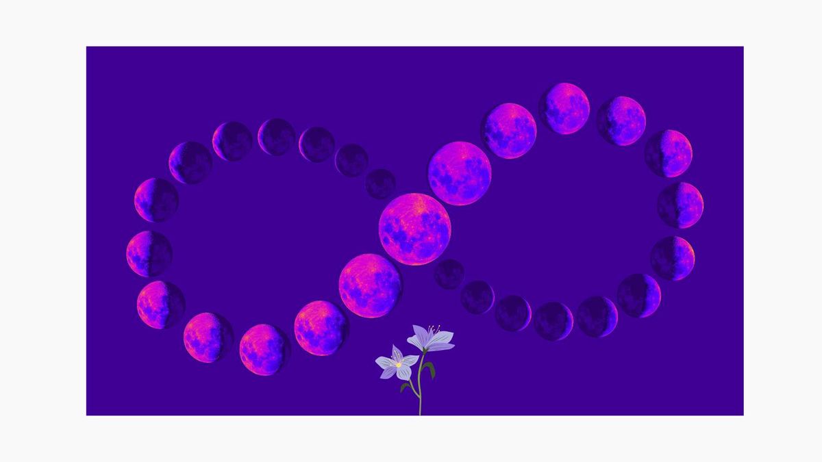 Moon phases for fun and profit